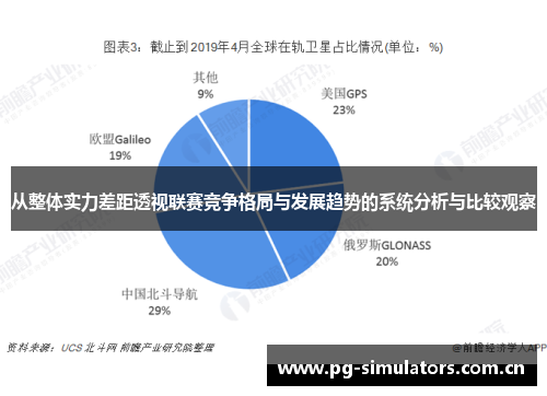 从整体实力差距透视联赛竞争格局与发展趋势的系统分析与比较观察